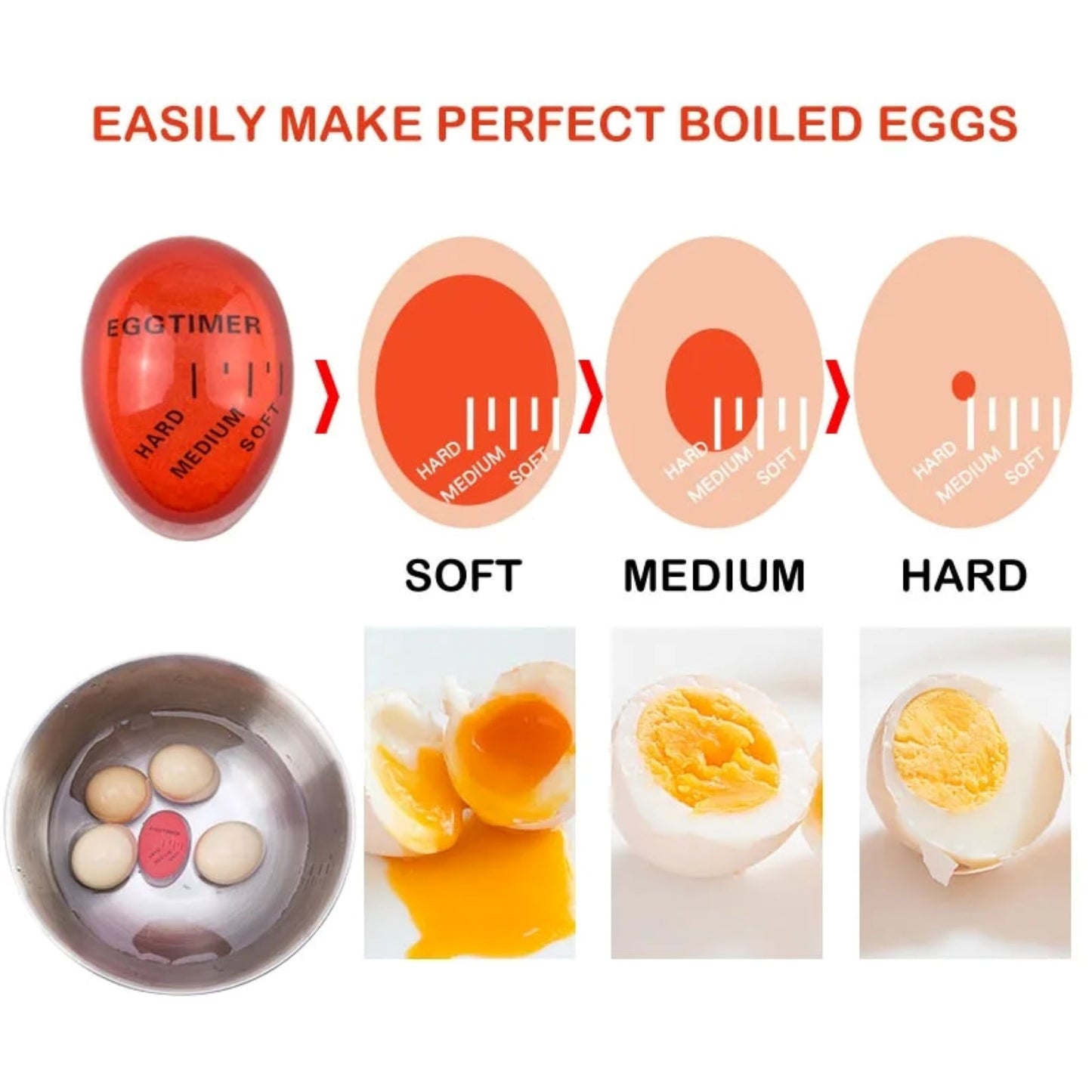 Boiled Egg Timer